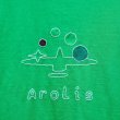 画像5: 【参考商品】 オーダーTee　Arolis + Medicine Wheel　for K.Koyama (5)